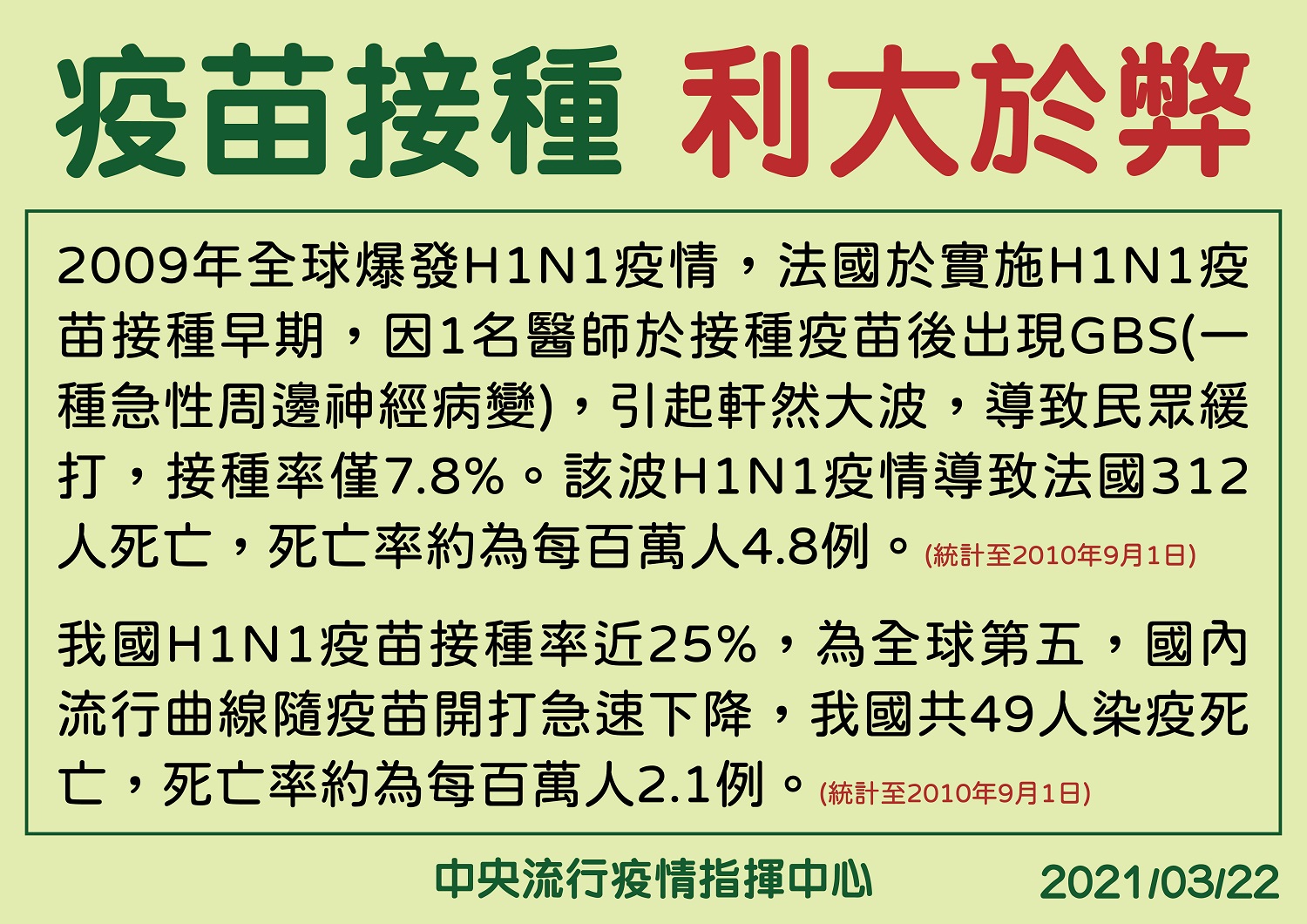 武漢肺炎》AZ疫苗不安全？張上淳公布WHO和歐盟評估資料：利大於弊