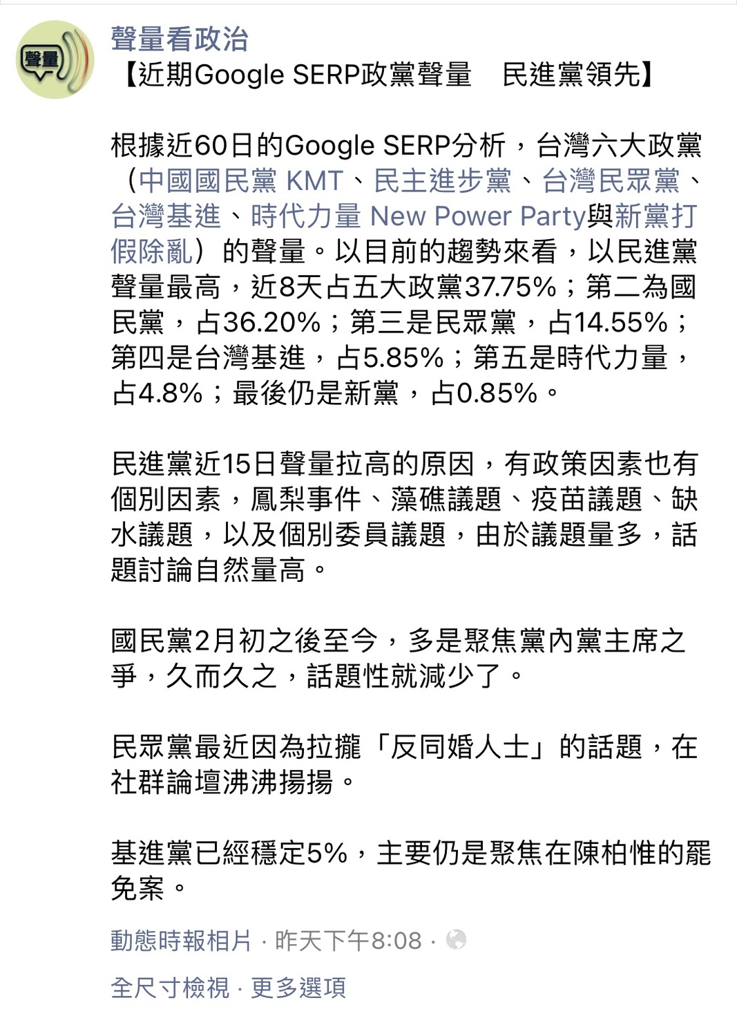 近半月議題不斷  國民黨聲量慘遭民進黨超車