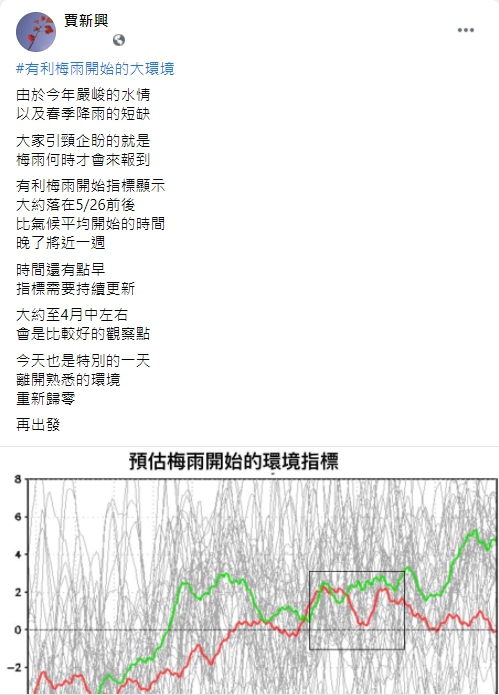 梅雨何時來解渴？專家曝最新預測：比氣候平均晚一週