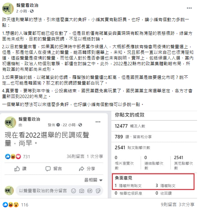 聲量看政治：羅智強熱度高於蔣萬安！韓國瑜可能選北市？關鍵在２因素