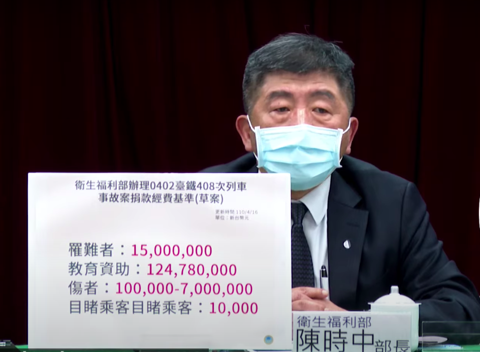太魯閣號事故捐款分配！陳時中：49位罹難者家屬各發1,500萬元