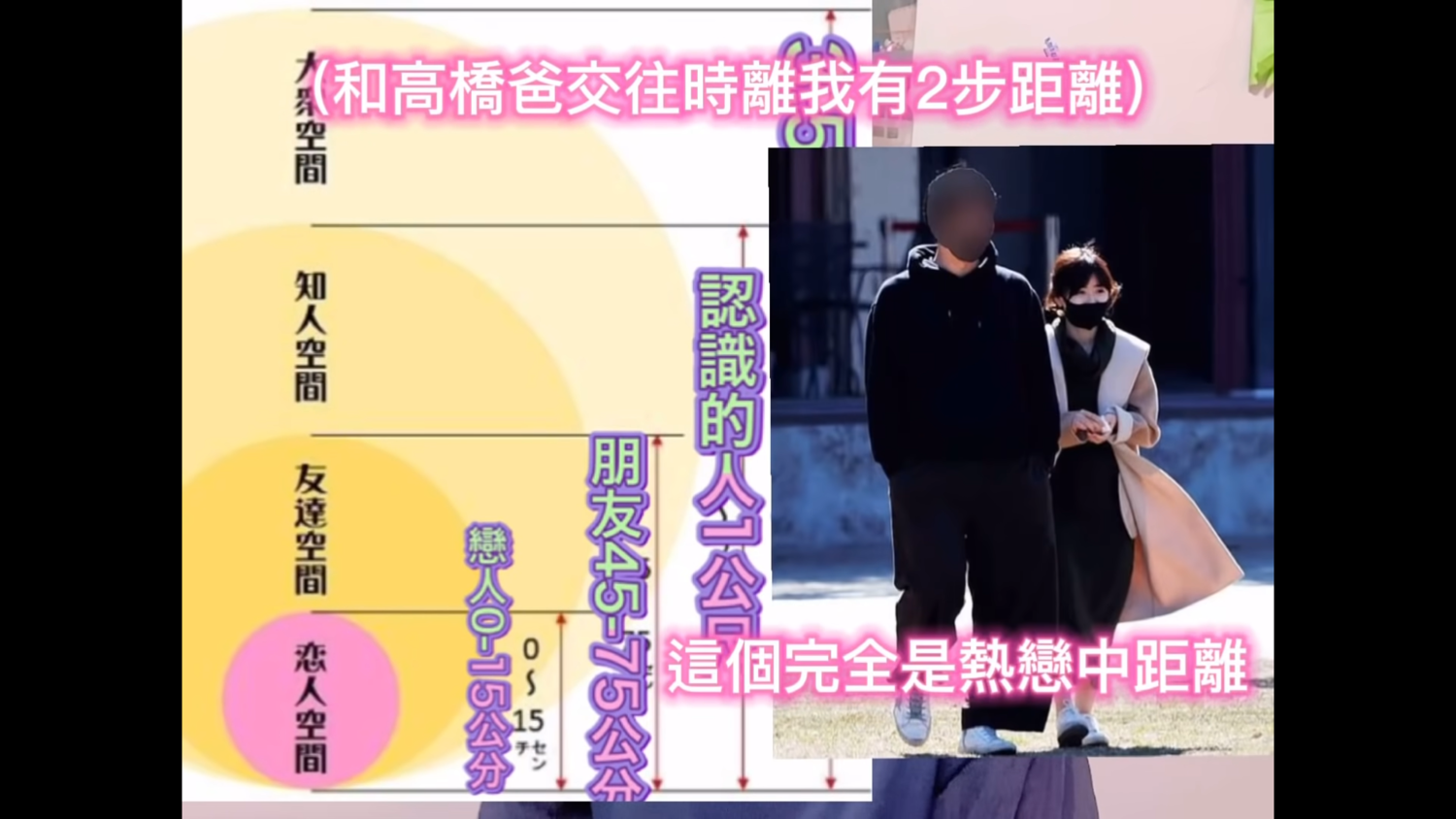 (影) 日人為何咬定福原愛外遇？YouTuber曝關鍵證據：根本是熱戀情侶