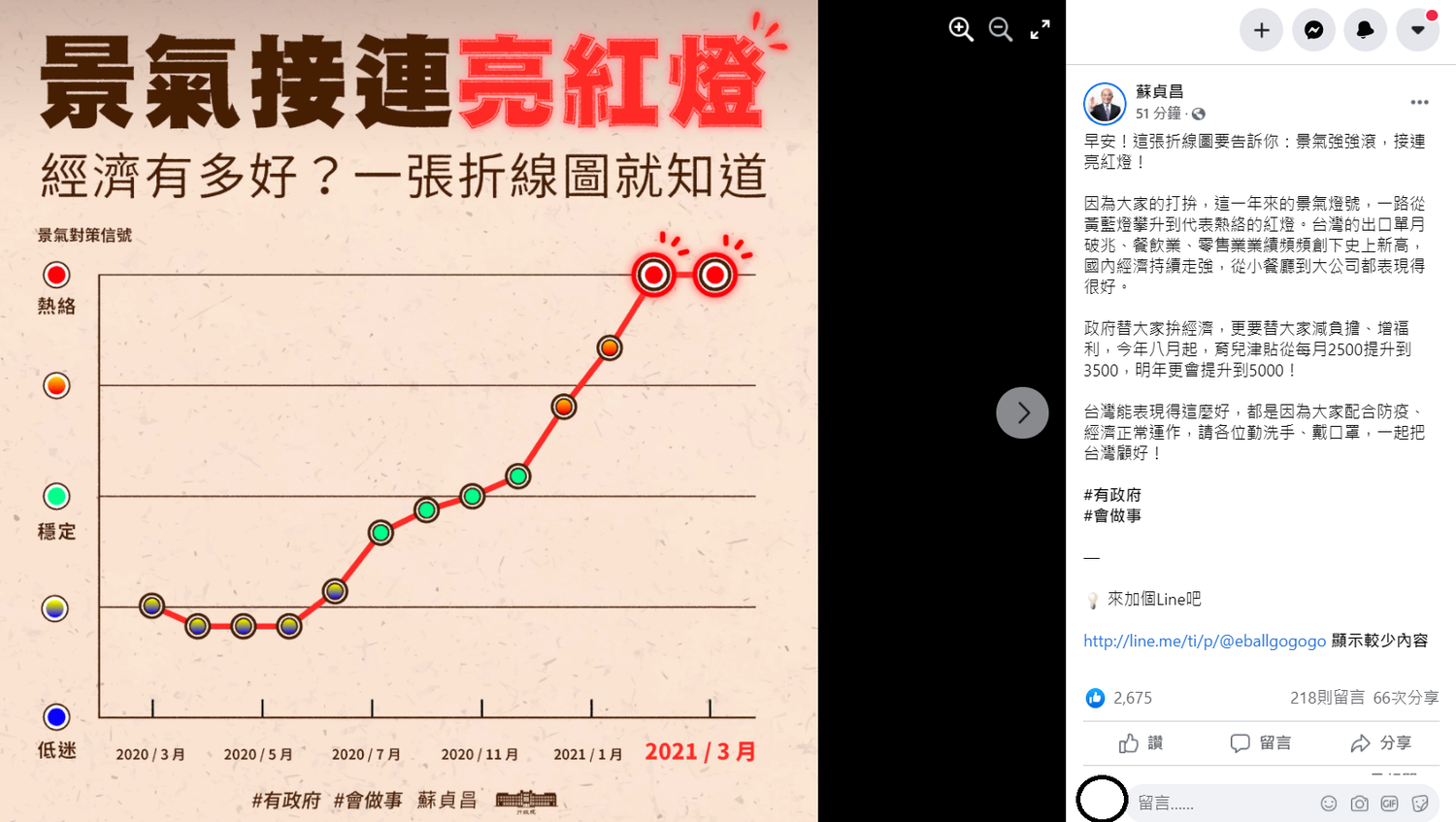景氣強強滾！經濟亮紅燈　 蘇貞昌：多虧大家配合防疫