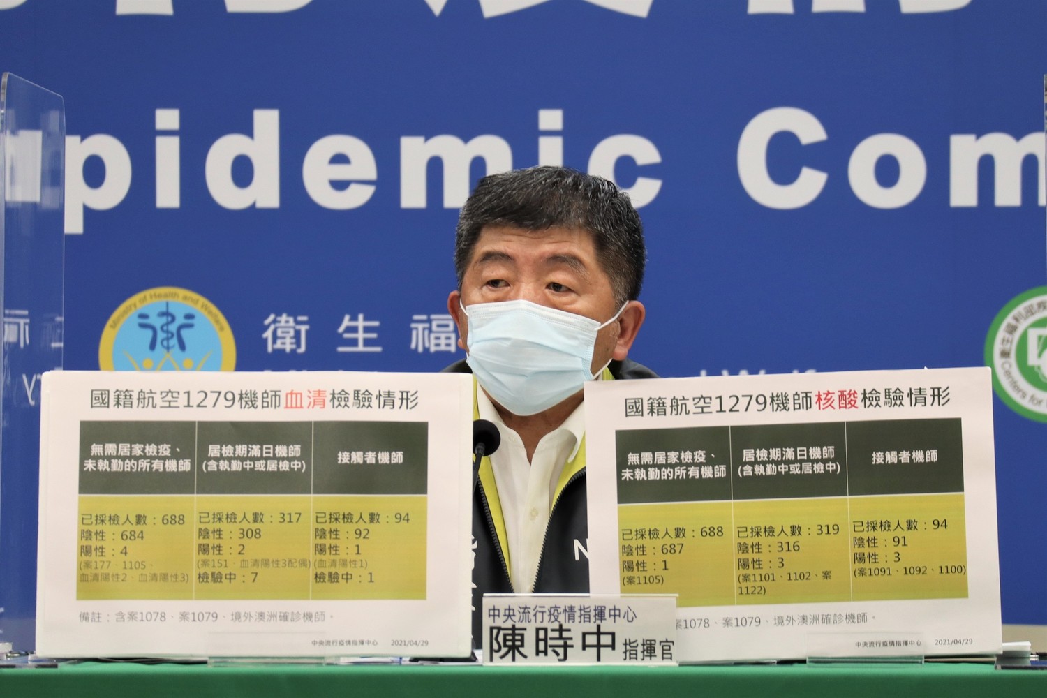 憂心出現「防疫疲乏」！陳時中：下周全台防疫旅館總體檢