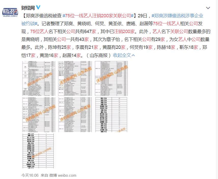 中國《財經網》微博指出75位一線藝人相關公司中，有200家已經註銷。   圖：翻攝自微博