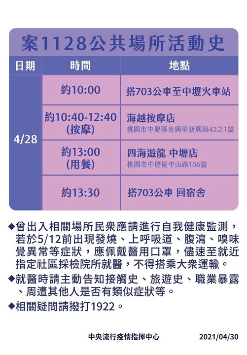 武漢肺炎》諾富特飯店確診員工足跡曝！曾搭機捷、吃四海遊龍