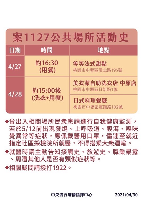 武漢肺炎》諾富特飯店確診員工足跡曝！曾搭機捷、吃四海遊龍