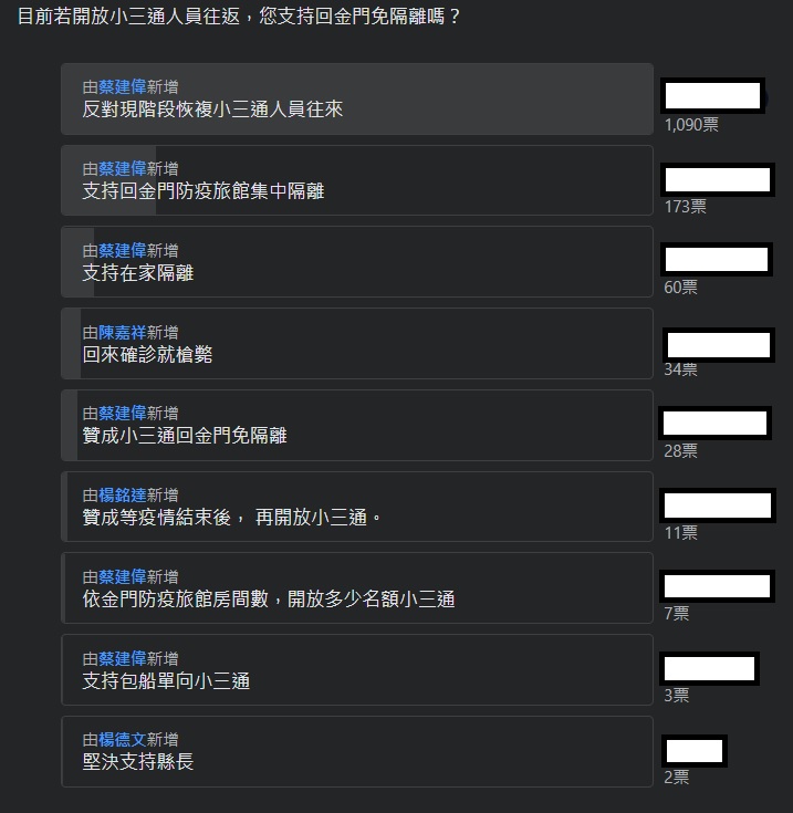 不同的聲音！金門人怕怕的 重開小三通急什麼？