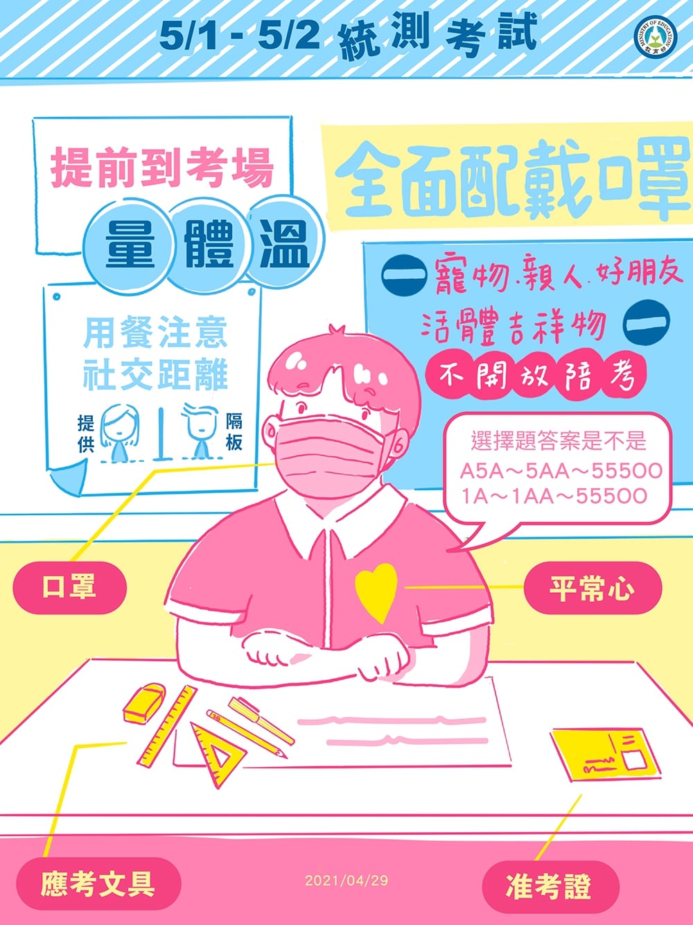 統測登場防疫不鬆懈 不開放陪考、全程戴口罩 