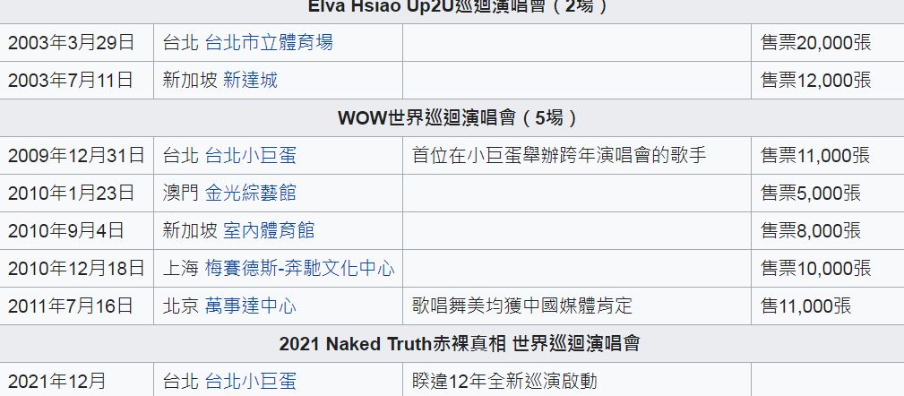 睽違12年！蕭亞軒將年底攻蛋？經紀公司：有計劃
