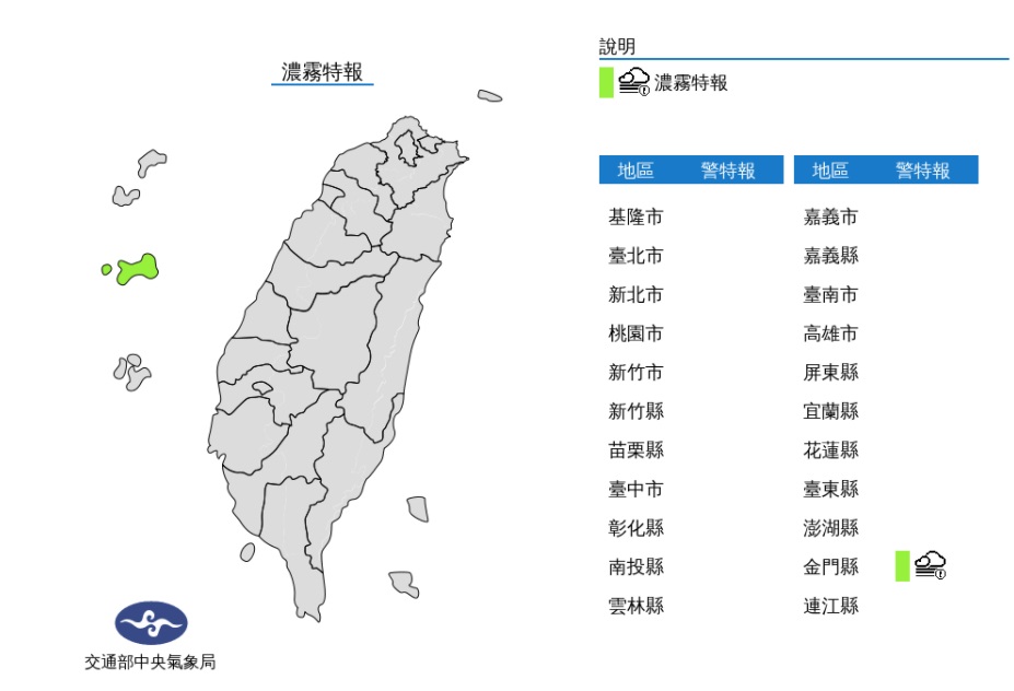 濃霧特報！金門能見度不足200公尺 交通往返留意航班資訊