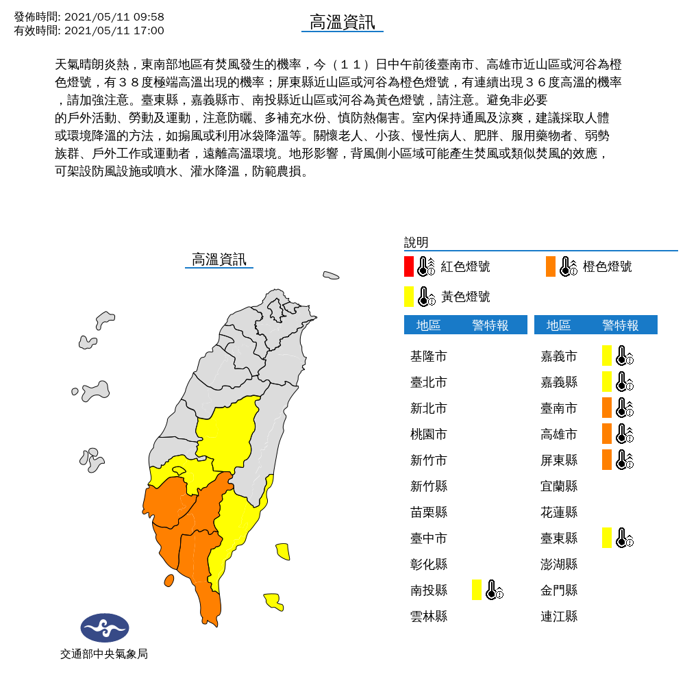 快訊 高溫特報 7縣市警戒台南 高雄恐現38度極端高溫 生活 新頭殼newtalk