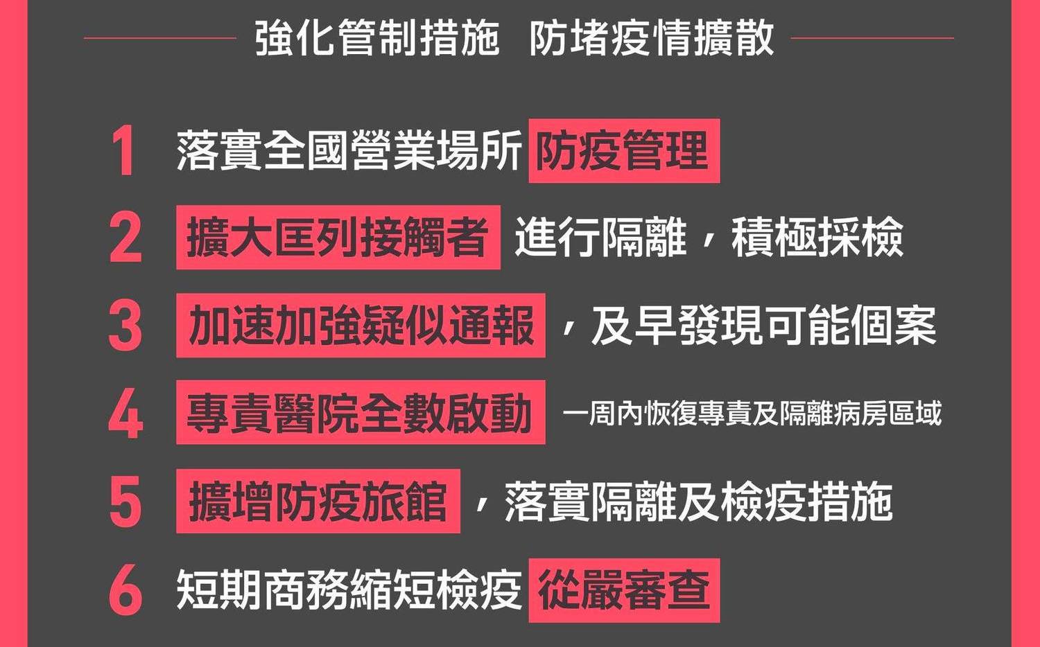 台灣本土病例延燒 蘇貞昌今天要求指揮中心確認4件事 | 社會 | 新頭殼