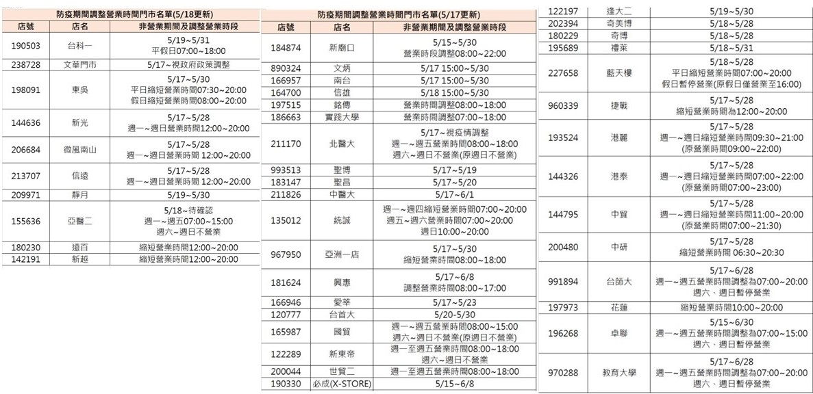 雙11後遺症 超商公告惹網嘆 店員快瘋了 生活 自由時報電子報