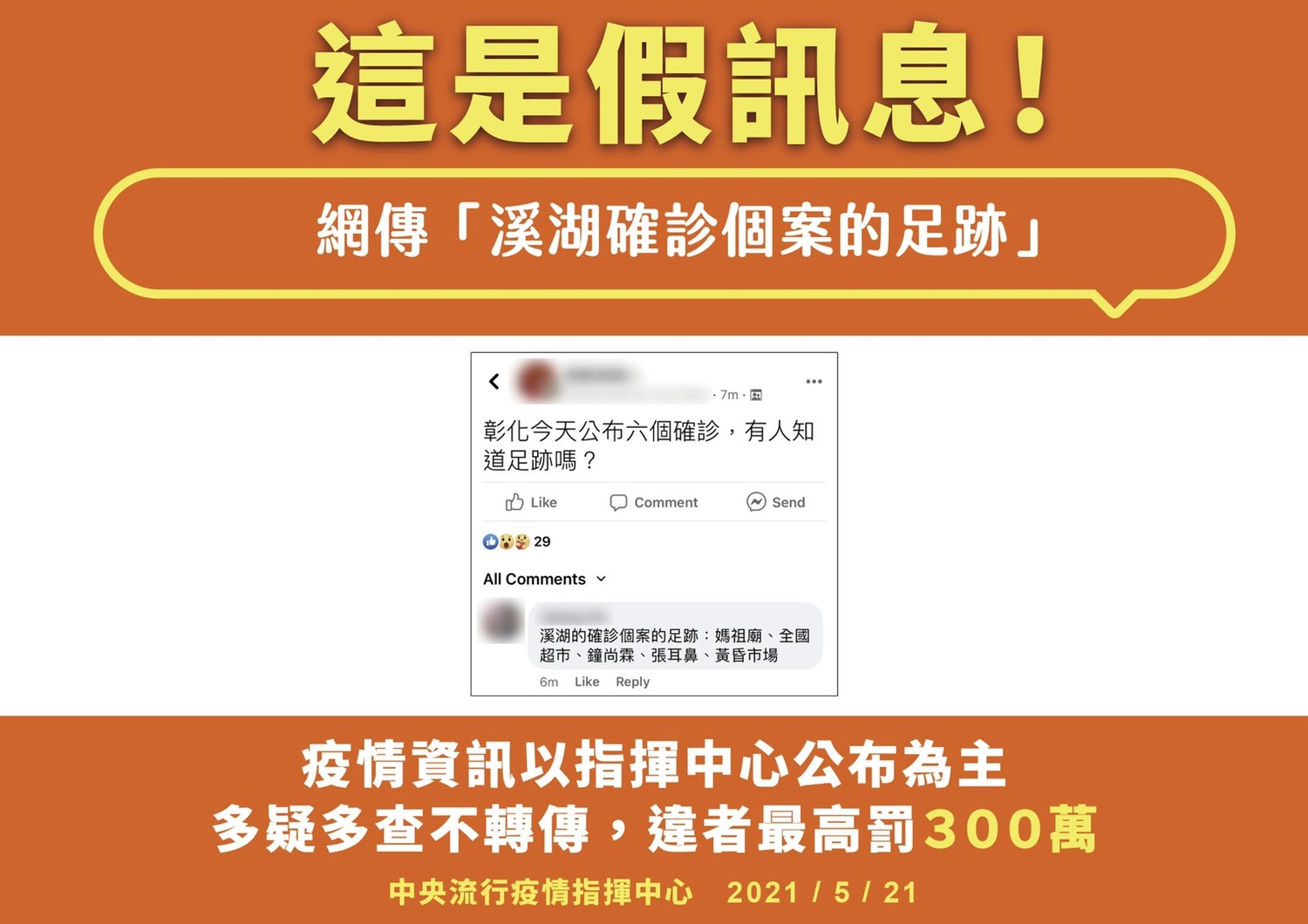 網傳「每人補助萬元疫情援助金」 指揮中心：假消息勿轉傳