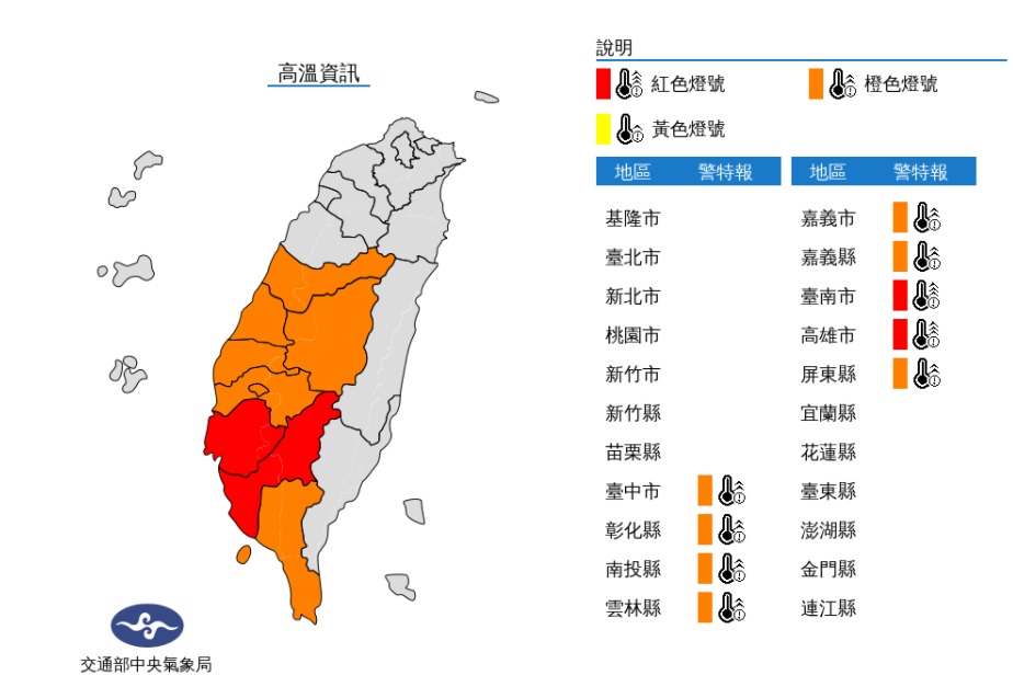 南部高溫破38度 午後大台北.東台灣局部大雨