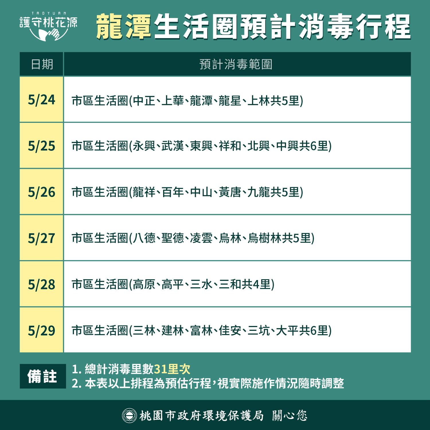 鄭文燦提「防疫四點加強版」 公布12地區防疫消毒行程