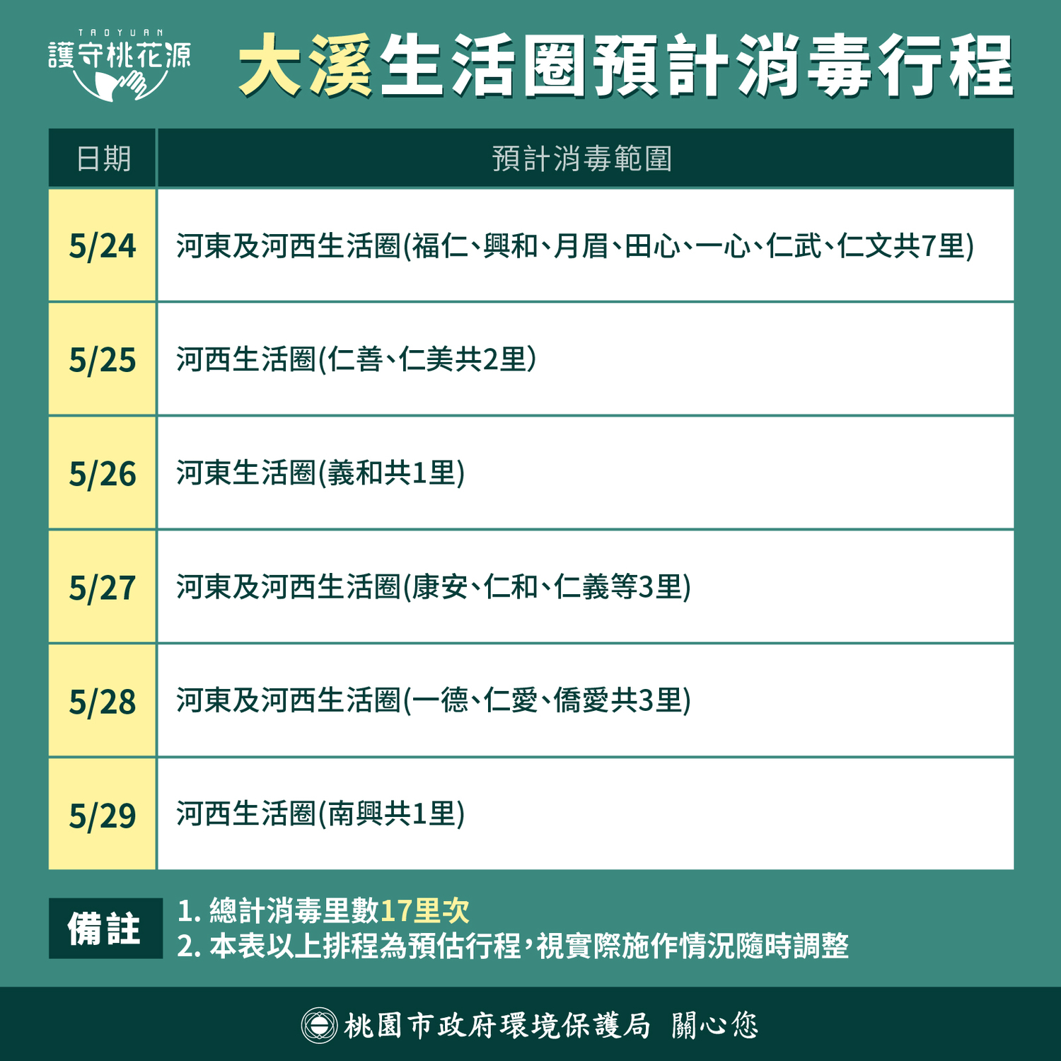 鄭文燦提「防疫四點加強版」 公布12地區防疫消毒行程