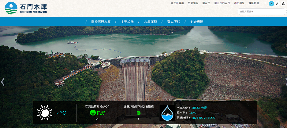 雨沒下對地方！桃園水情緊張 下週一起加油站暫停洗車服務
