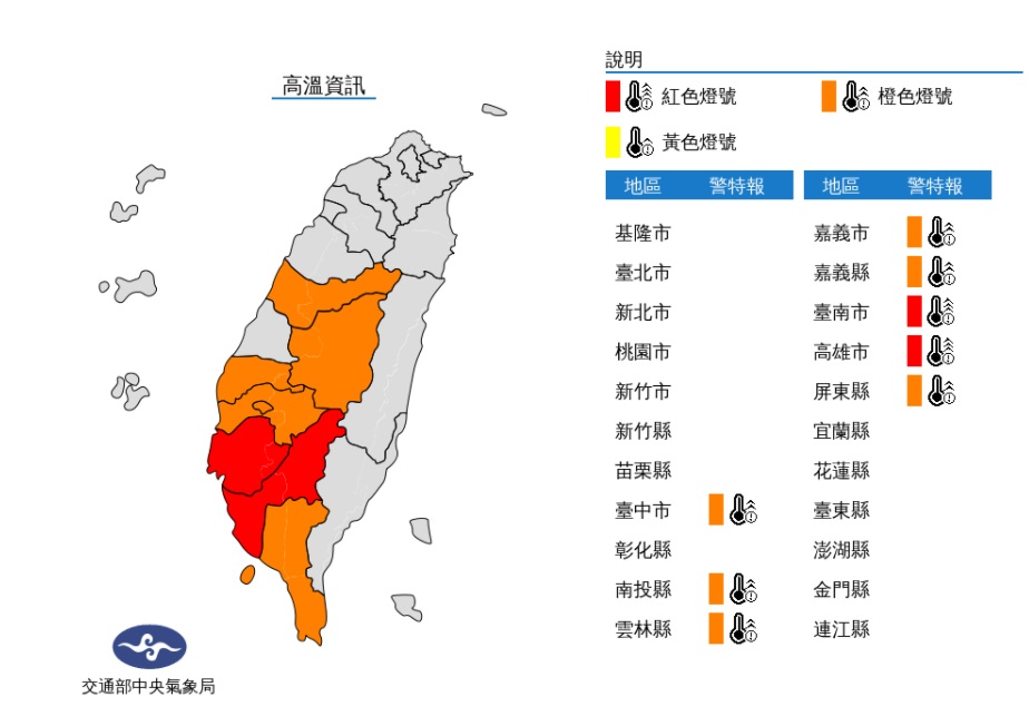 北.宜午後雷陣雨  中南部高溫36-38度防熱傷害