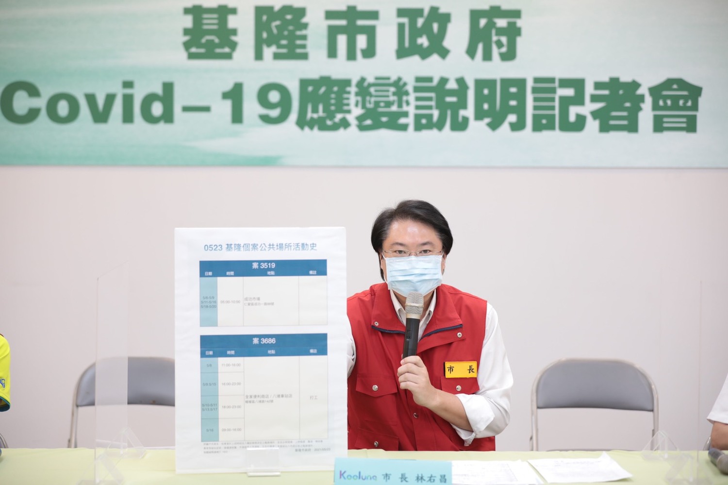 基隆新增6例足跡曝  3成功市場攤商、25歲男KTV夜唱、1有萬華活動史