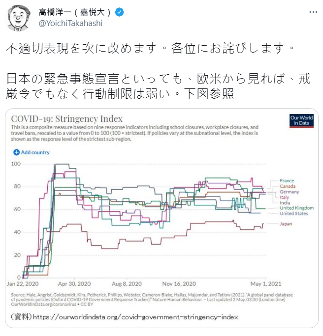 疫情只是小漣漪？日本顧問稱緊急事態宣言像「屁」 今日請辭下台
