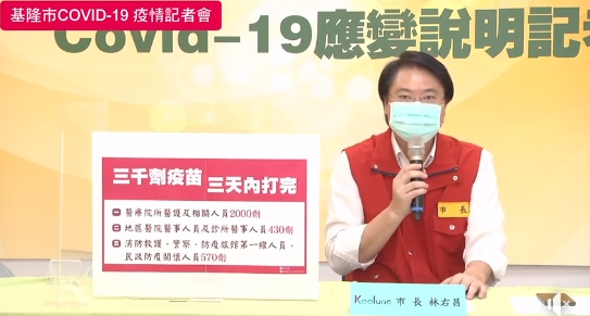 3千劑AZ疫苗今午送達基隆 林右昌：3天內打完
