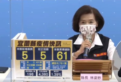 宜蘭新增「5＋ 5」足跡曝 國光、葛瑪蘭客運、豆腐店、南館市場在列