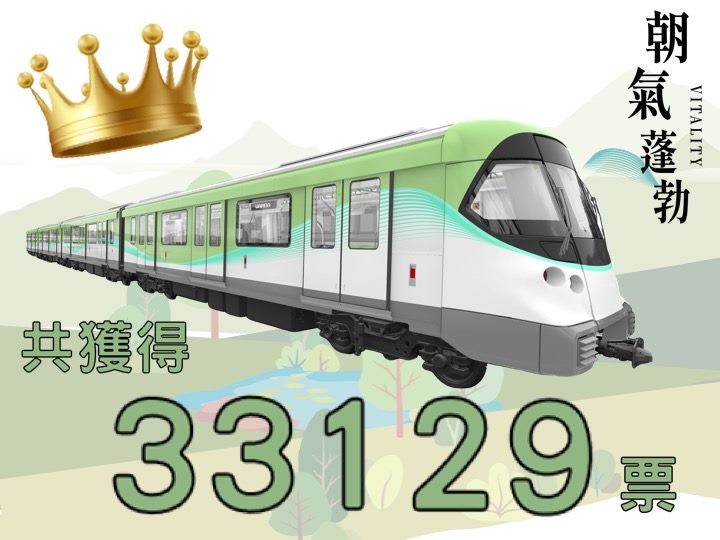 捷運萬大線設計結果出爐！「朝氣蓬勃」勝出  首列車112年抵台