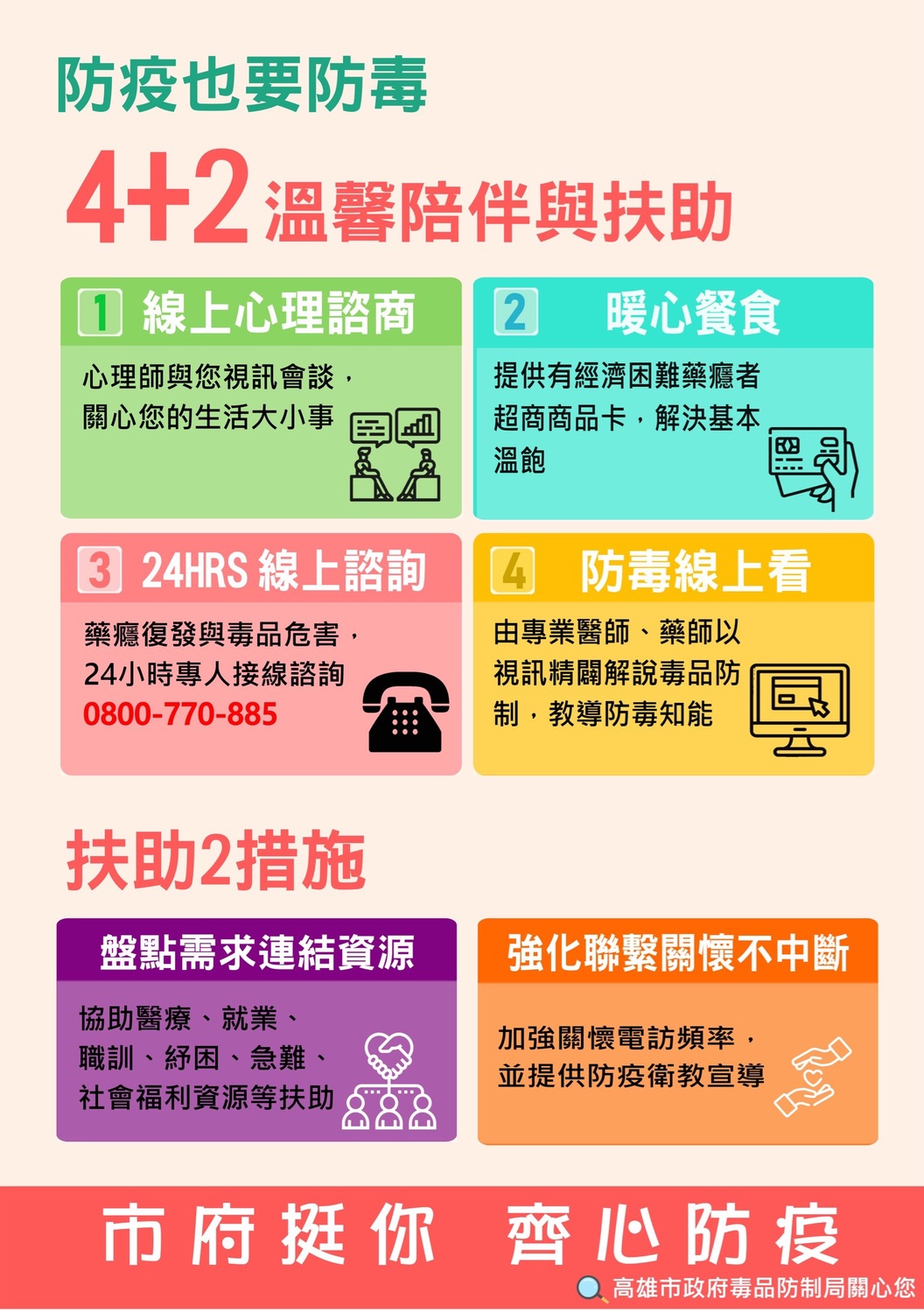 防疫也要防毒！高市毒防局推4 ＋2溫馨陪伴與扶助