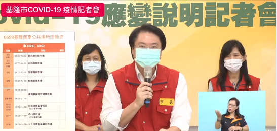 基隆＋5足跡曝！超商、廟口、洗腎診所在列 攤商夫婦８市場擺攤