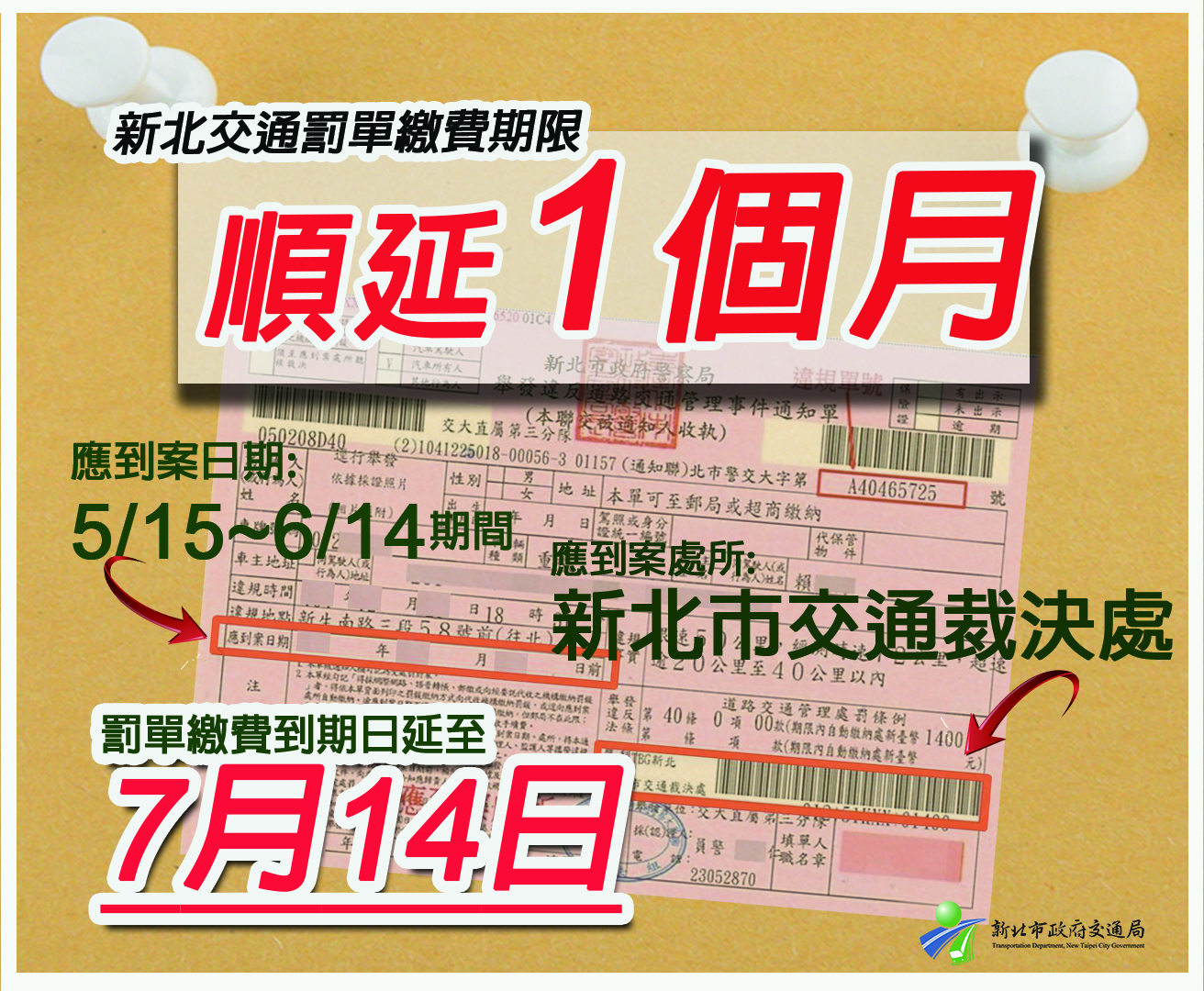 三級警戒減少外出 新北交通罰單繳費期限再順延