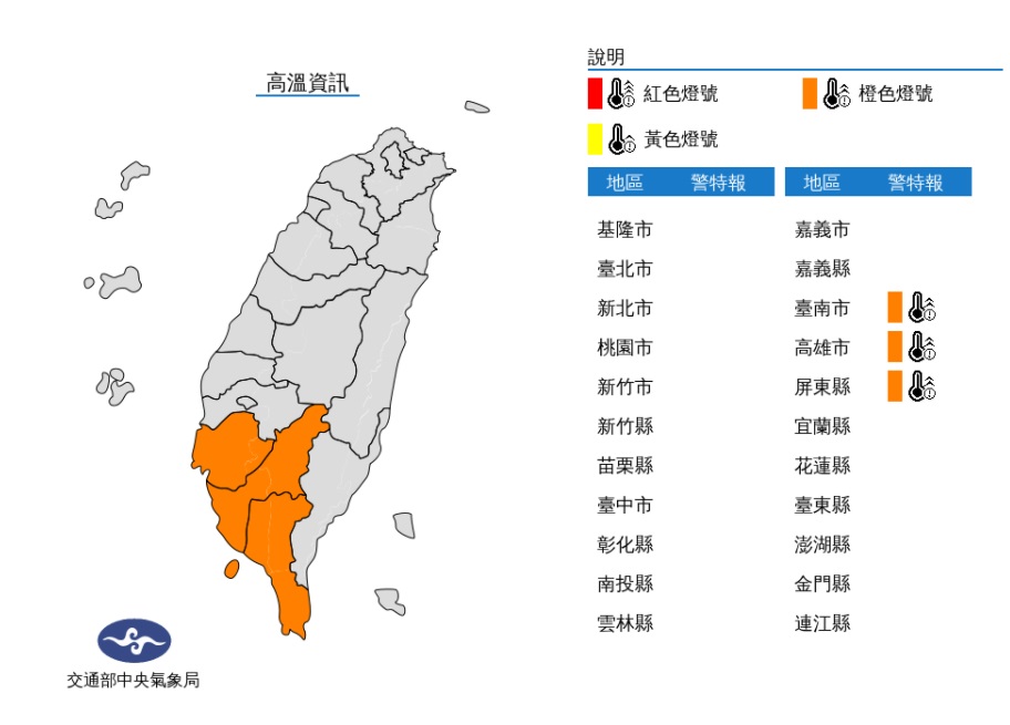 鋒面漸近北台將轉雨 南高屏高溫36度防熱傷害