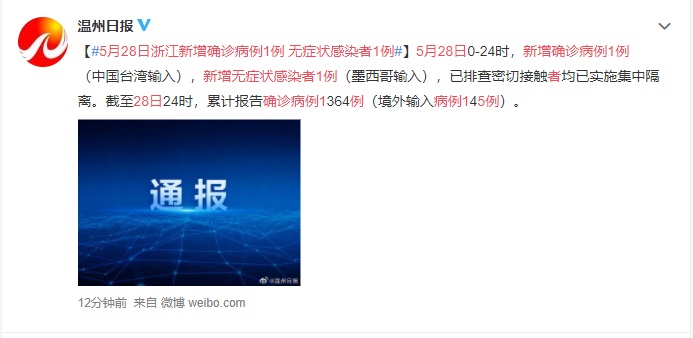 快訊 中國浙江新增一例從台灣入境確診病例 中國 新頭殼newtalk