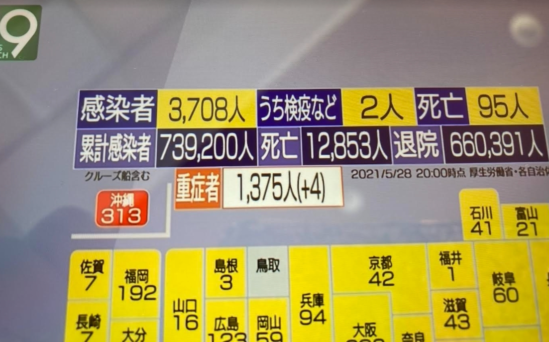 劉黎兒觀點 激驚 死後確診占死亡人數半數是世界之恥 政治 新頭殼newtalk