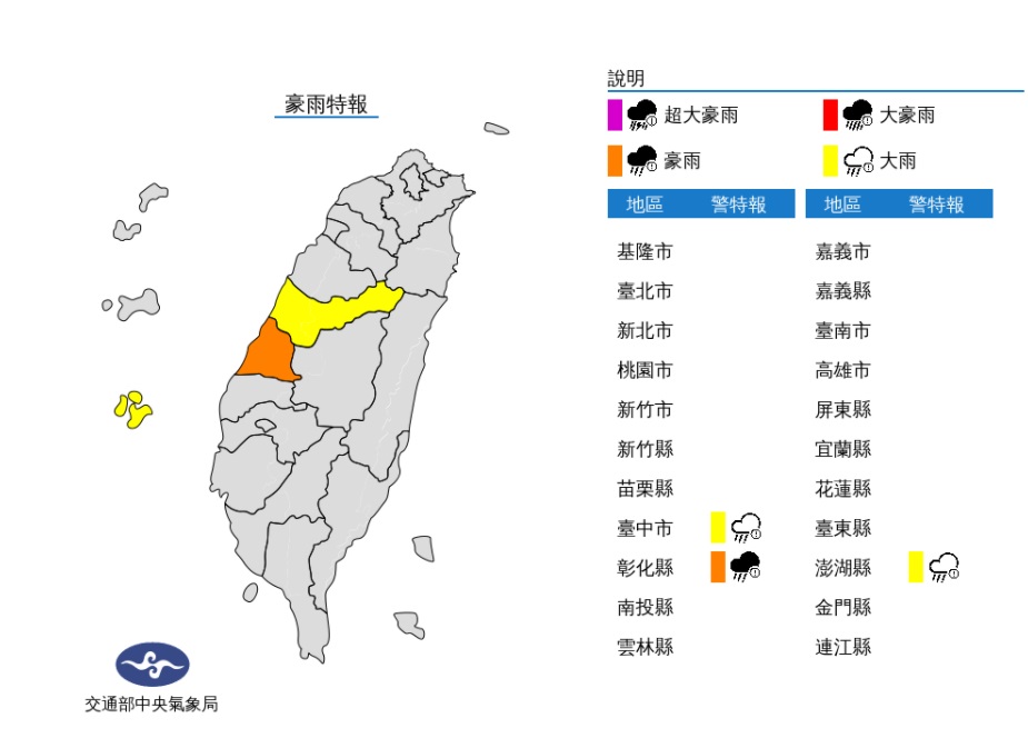 鋒面滯留！彰化豪雨特報 台中.澎湖大雨特報