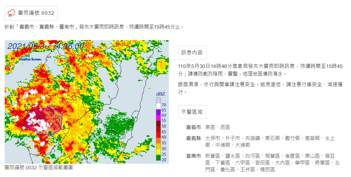 快訊》大雷雨襲擊嘉義、台南！氣象局：全台17縣市發布豪大雨特報