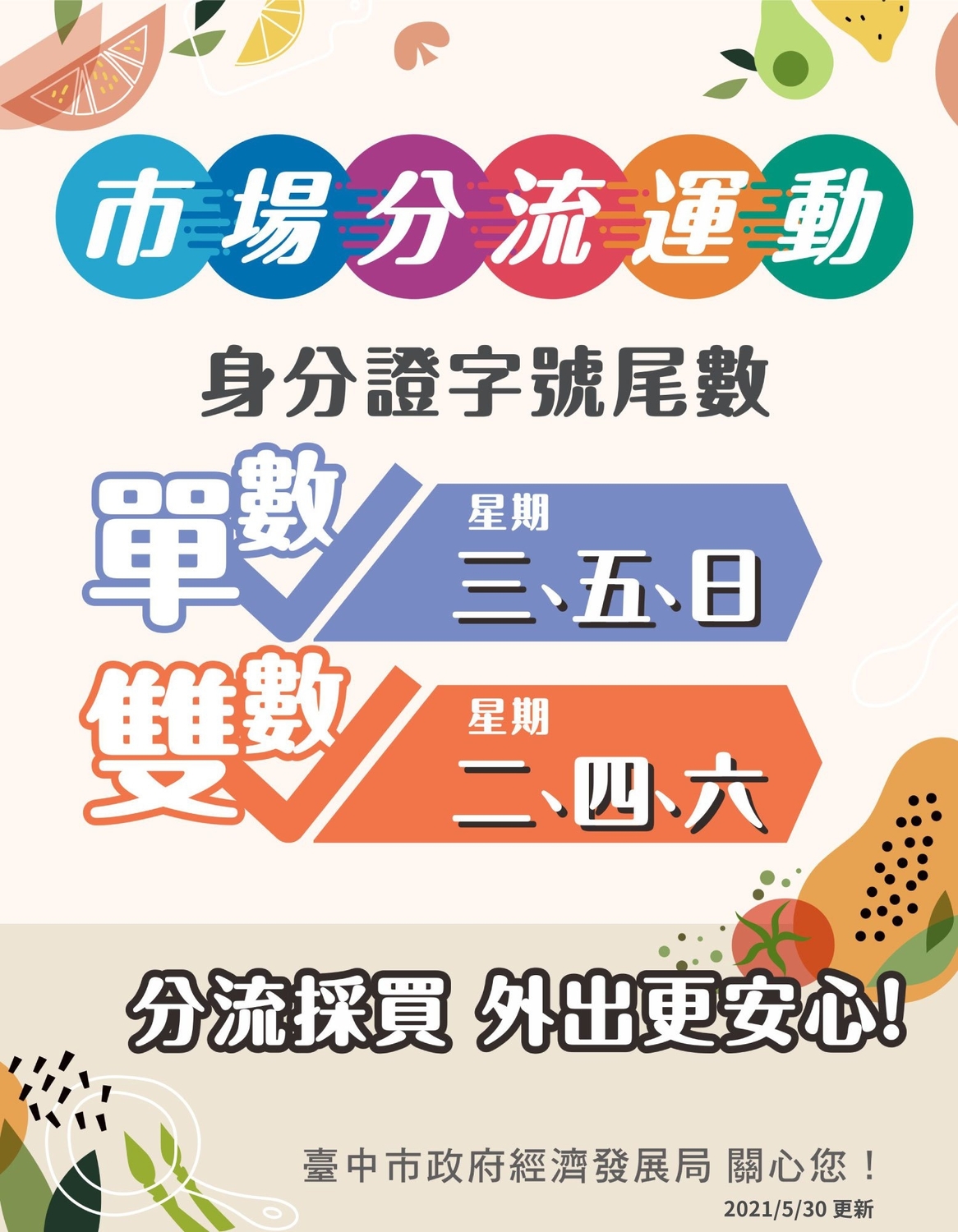 盧秀燕推傳統市場分流避免成破口 鼓勵網購肉魚蔬果菜