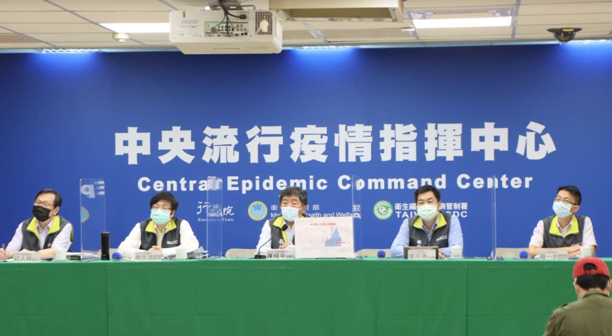 台灣新冠肺炎致死率2.19%高於全球平均 衛福部急引進最新抗體藥