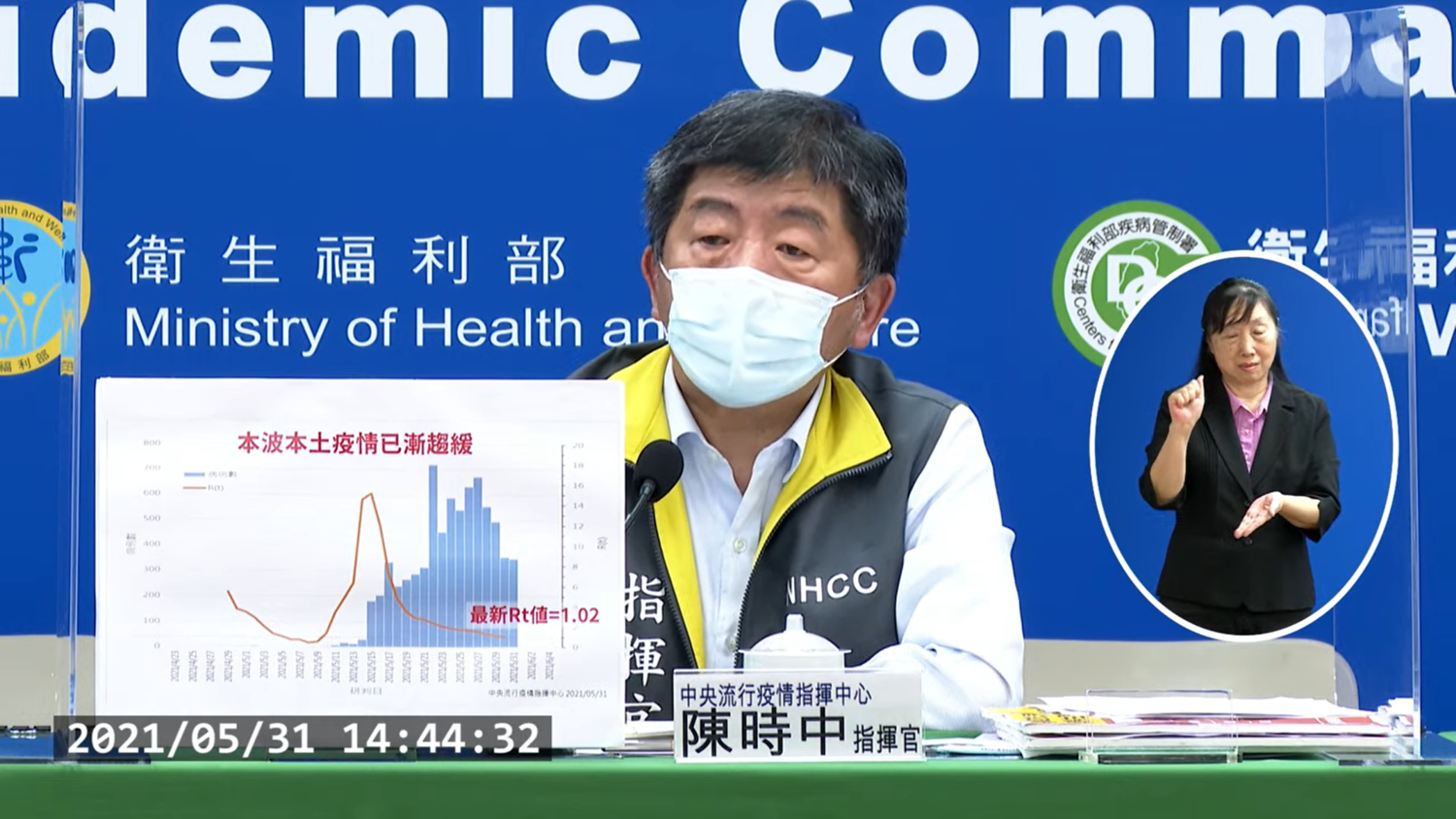 武漢肺炎》民間單位放話幫找疫苗！陳時中：沒有一家正式來文申請