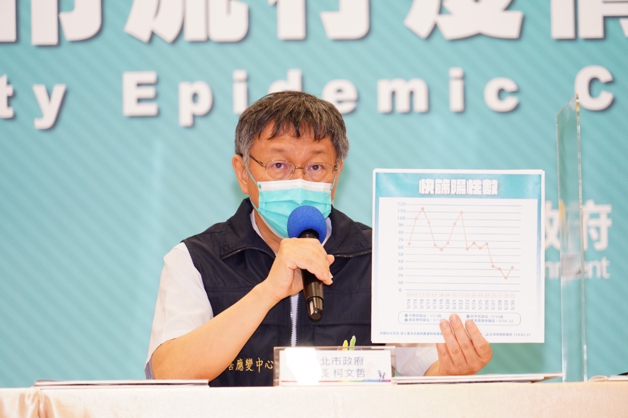 上市場依身分證號分流採買？柯文哲：難道要派一堆警察檢查？