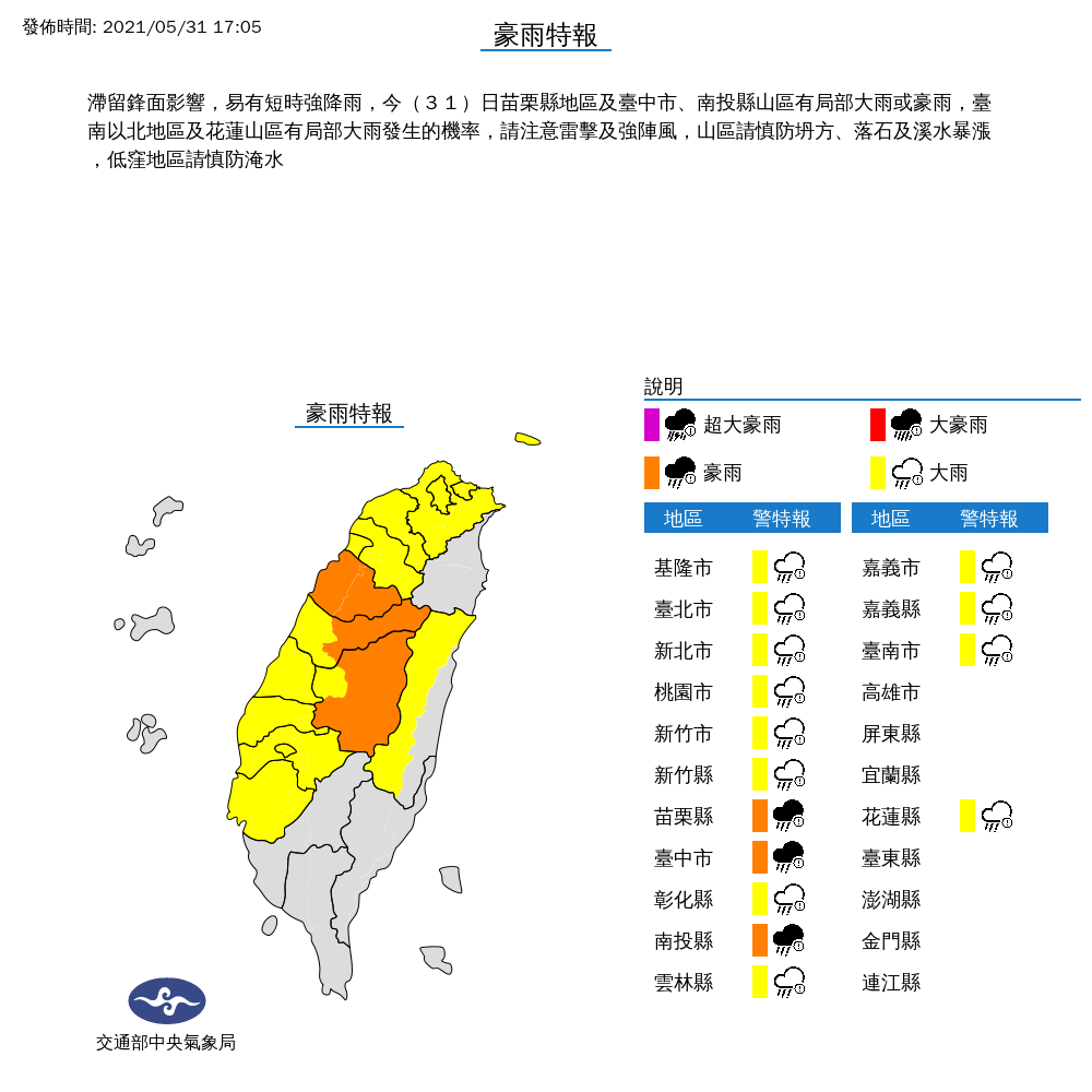 大雨持續到明天！氣象局曝下波鋒面快閃時間