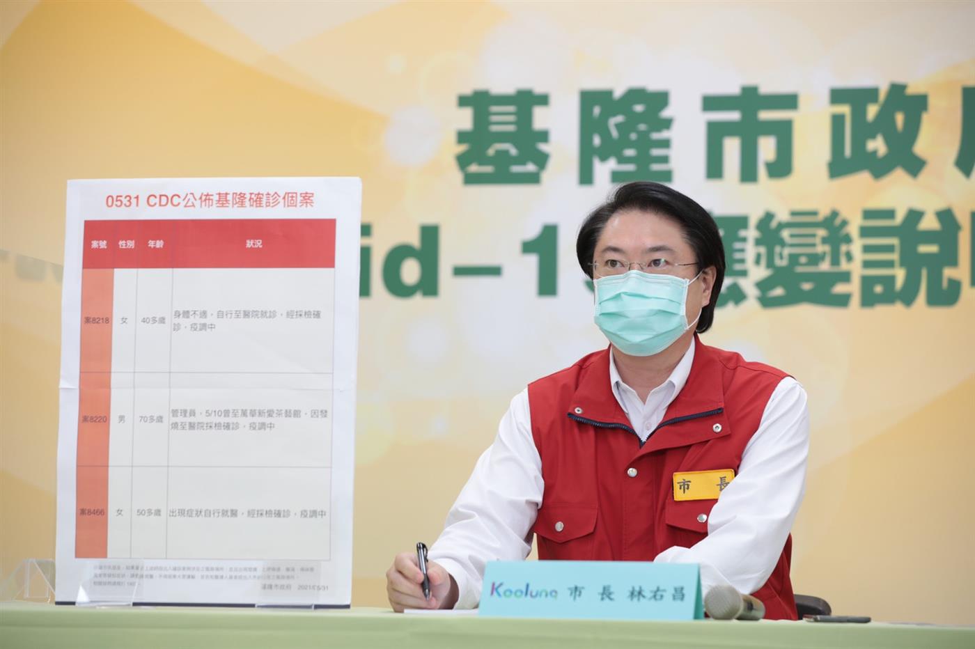 開放買疫苗？林右昌：疫苗是公共財！恐製造貧富對立、縣市差異