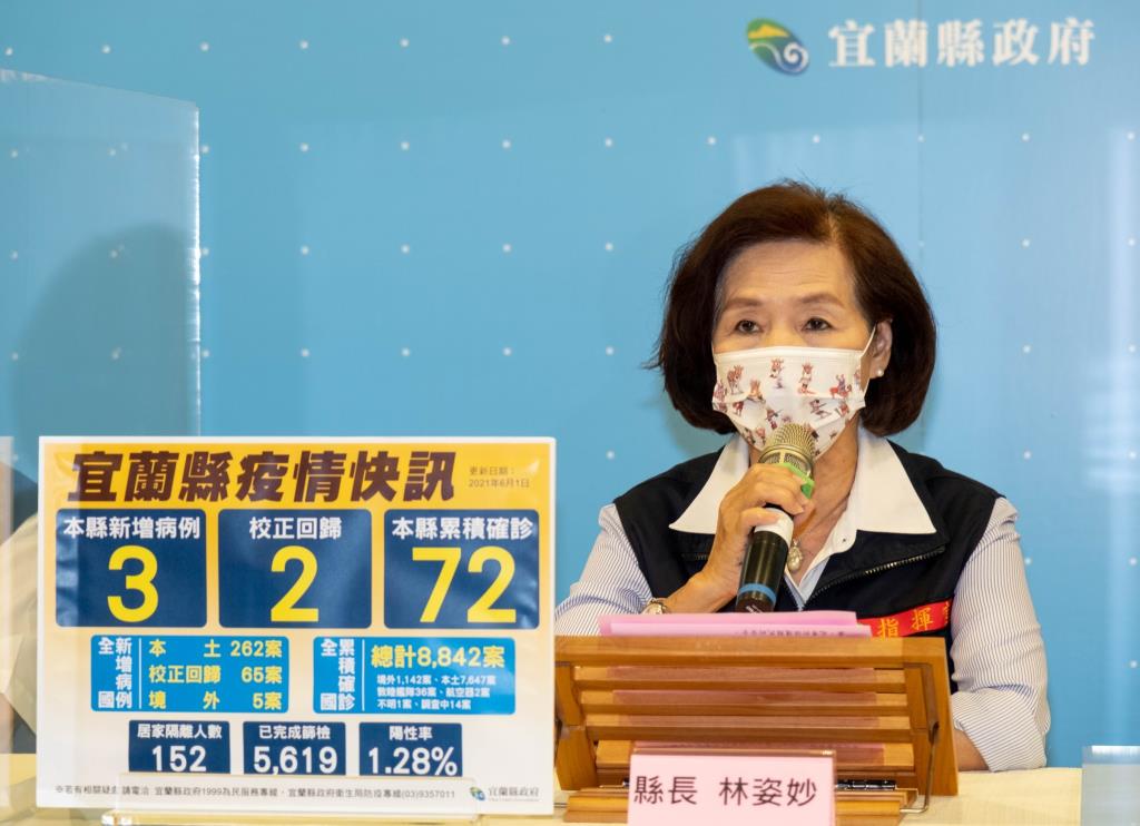 宜蘭3＋2 住新北未滿10歲兩兄弟回宜蘭確診 林姿妙向中央喊話：疫苗不夠