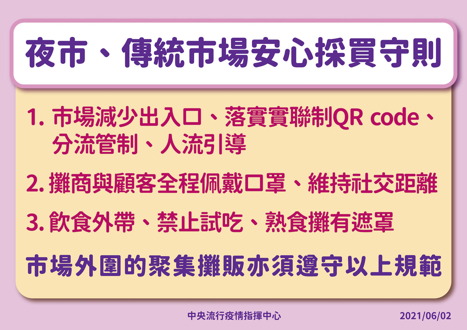 三級警戒》加強菜市場防疫！落實分流、減少出入口