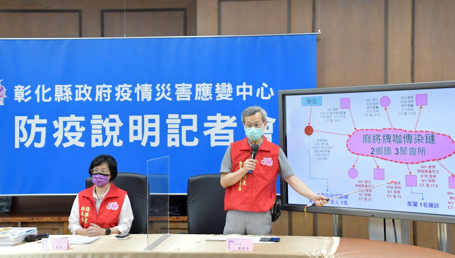 彰化＋15！「麻將牌咖」傳染鏈16人確診！急發打牌快篩動員令