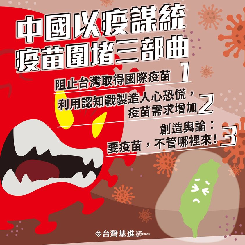揭中國「疫苗圍堵」三部曲 台灣基進：以疫謀統