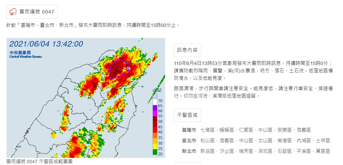午後暴雨狂襲北北基宜！水利署：雙北6區一級淹水警戒