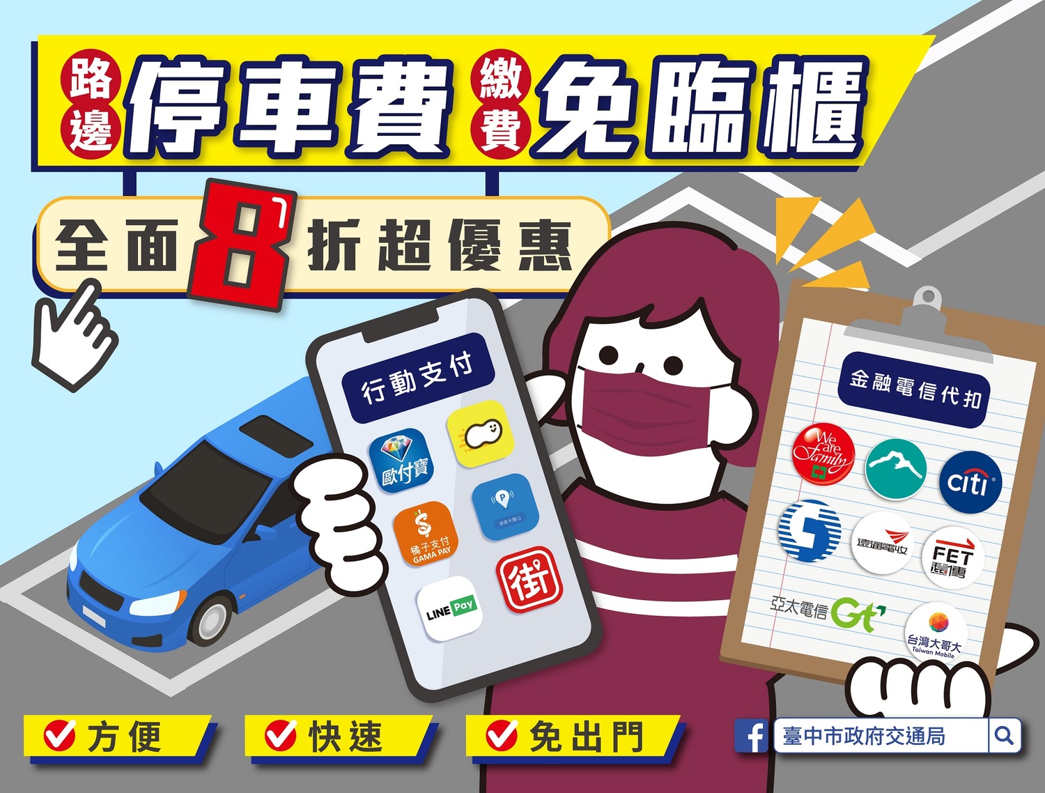 停車費8折遭批了無新意 假日應可停黃線  中市府：視疫情變化調整