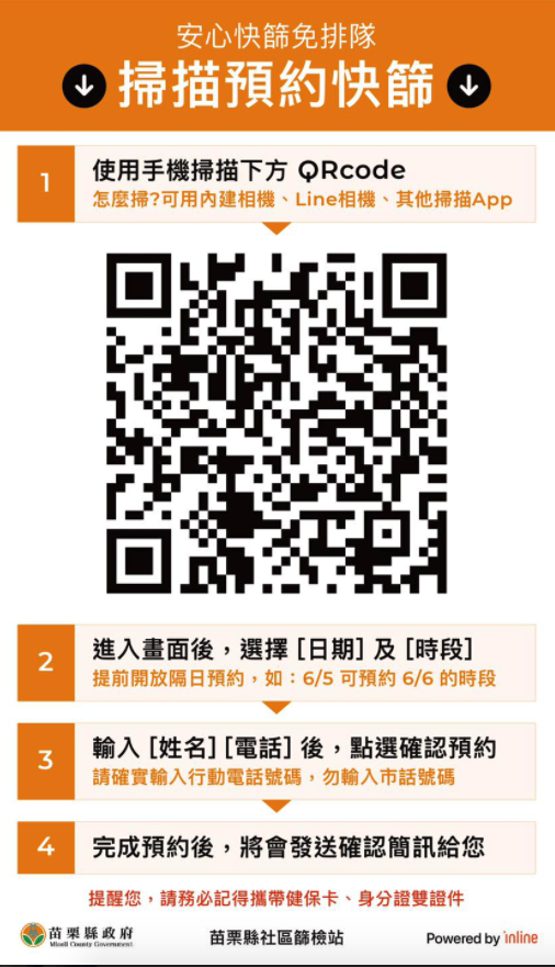 搶救苗栗！引進inline線上快篩排隊系統 明天就可以使用